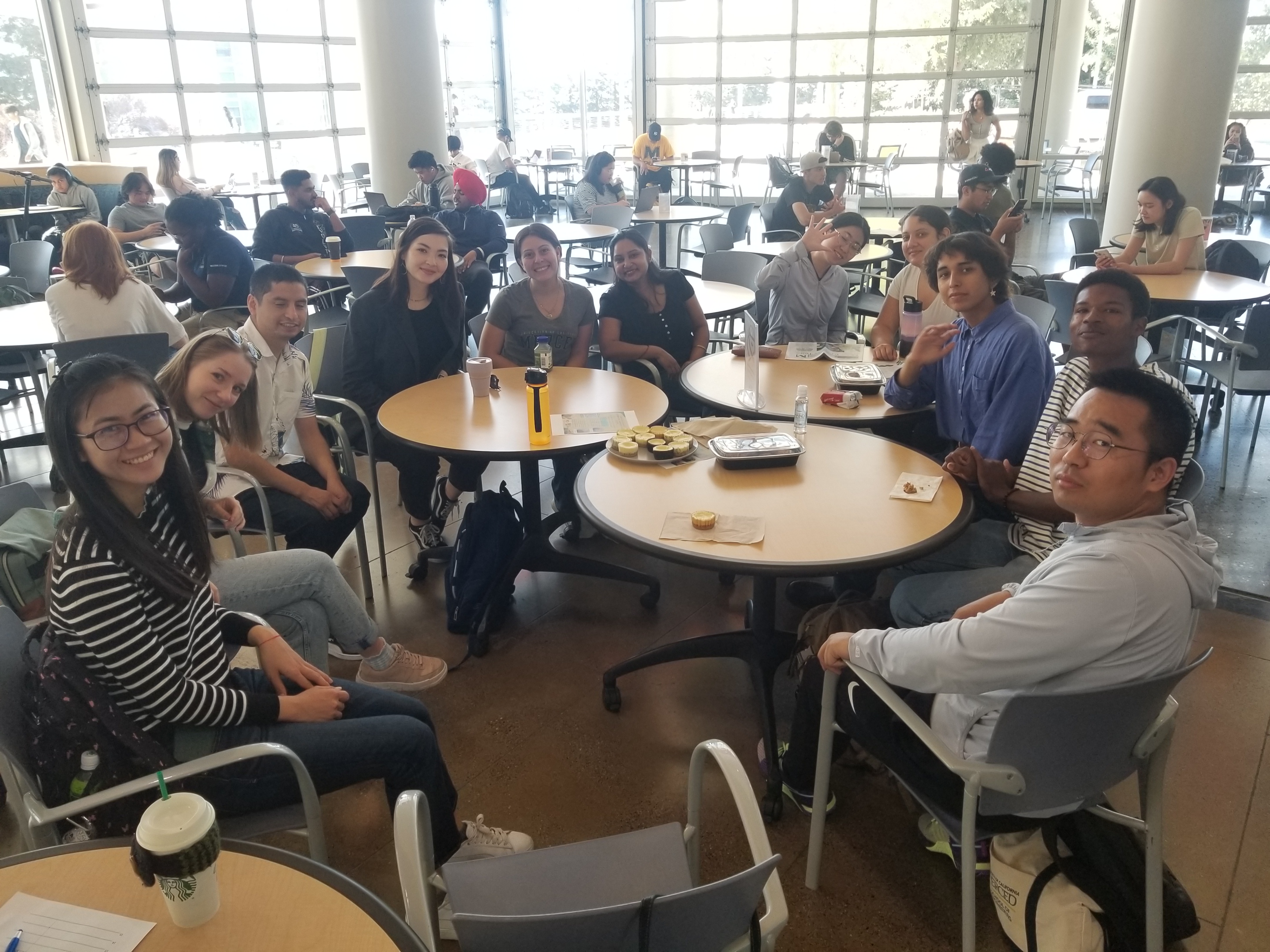 OCT Group